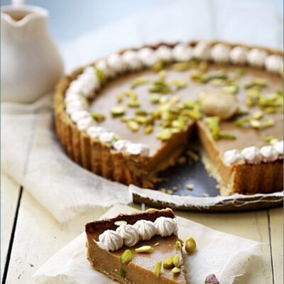 Perfect Pumpkin Pie ... and simple too Perfect Pumpkin Pie