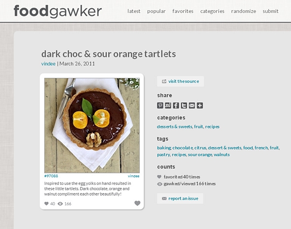 Dark Chocolate & Sour Orange Tartlets