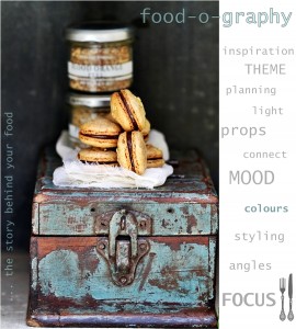 'food-o-graphy' by Deeba Rajpal. A Food Styling workshop at the Indian Food Bloggers Meet 2014
