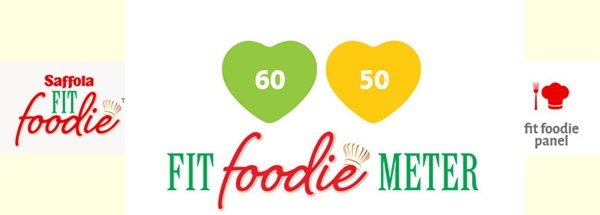 Fit foodie meter