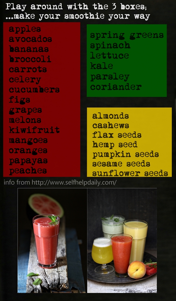 Food groups for smoothies